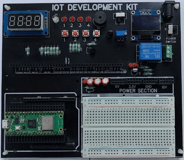IoT board gallery